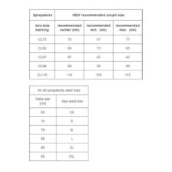 JUPE KAYAK NÉOPRÈNE HIKO PRODIGY 94 -Kayak Gonflable Soldes jupe kayak neoprene hiko prodigy 94 3