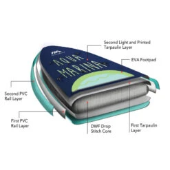 PADDLE GONFLABLE AQUA MARINA SUPER TRIP 12.2 2023 18 PADDLE GONFLABLE AQUA MARINA SUPER TRIP 12.2 2023 -Kayak Gonflable Soldes paddle gonflable aqua marina super trip 122 2022 6