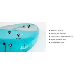 PADDLE GONFLABLE FANATIC RAY AIR 11.6 X 31 POCKET 20 PADDLE GONFLABLE FANATIC RAY AIR 11.6 X 31 POCKET -Kayak Gonflable Soldes paddle gonflable fanatic ray air 116 x 31 pocket 2022 9